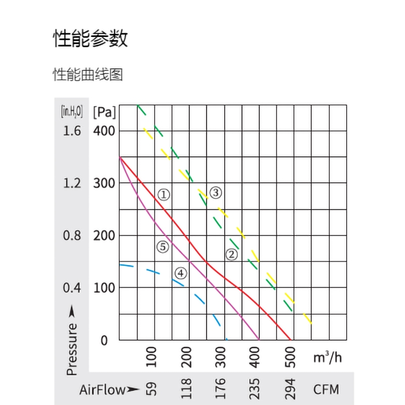 英国上市365官网