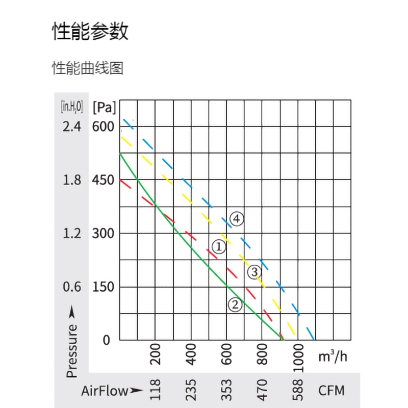 英国上市365官网