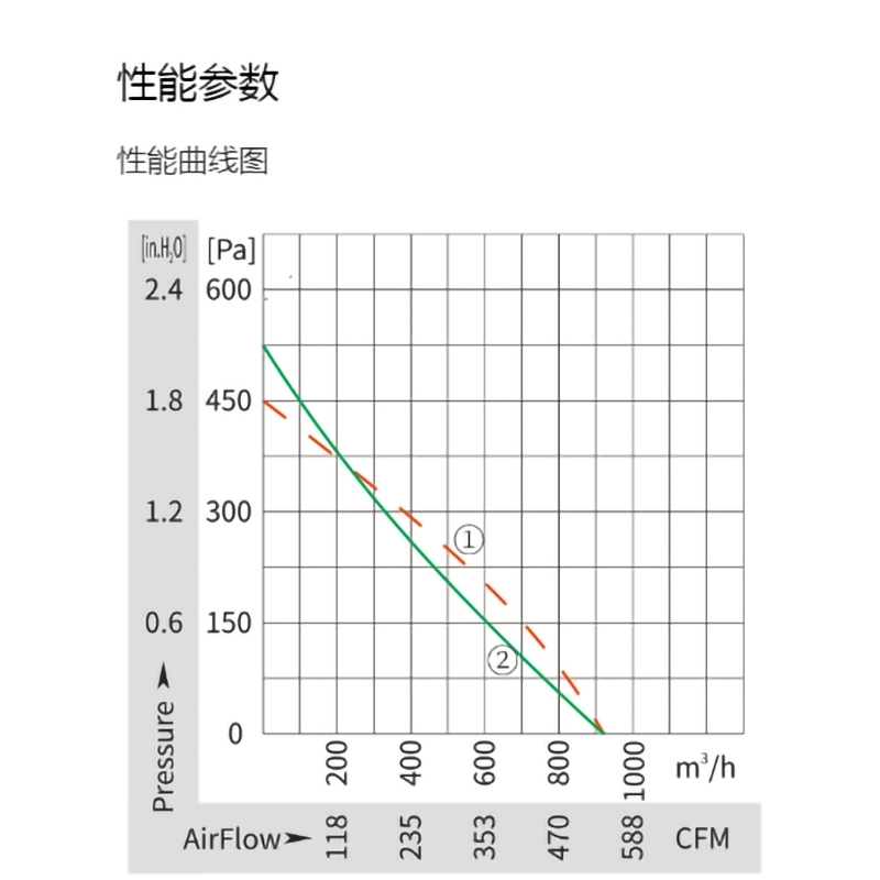 英国上市365官网