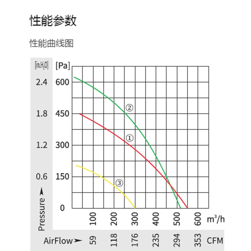 英国上市365官网