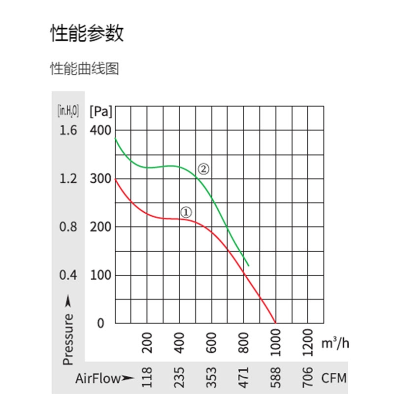英国上市365官网