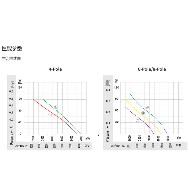 英国上市365官网